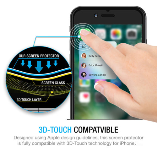 PRIVACY SCREEN PROTECTOR – IPHONE 8 PLUS / IPHONE 7 PLUS