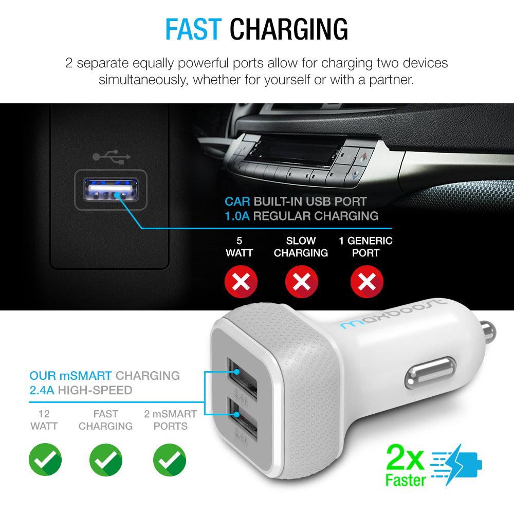 DUAL-PORT USB CHARGER - White