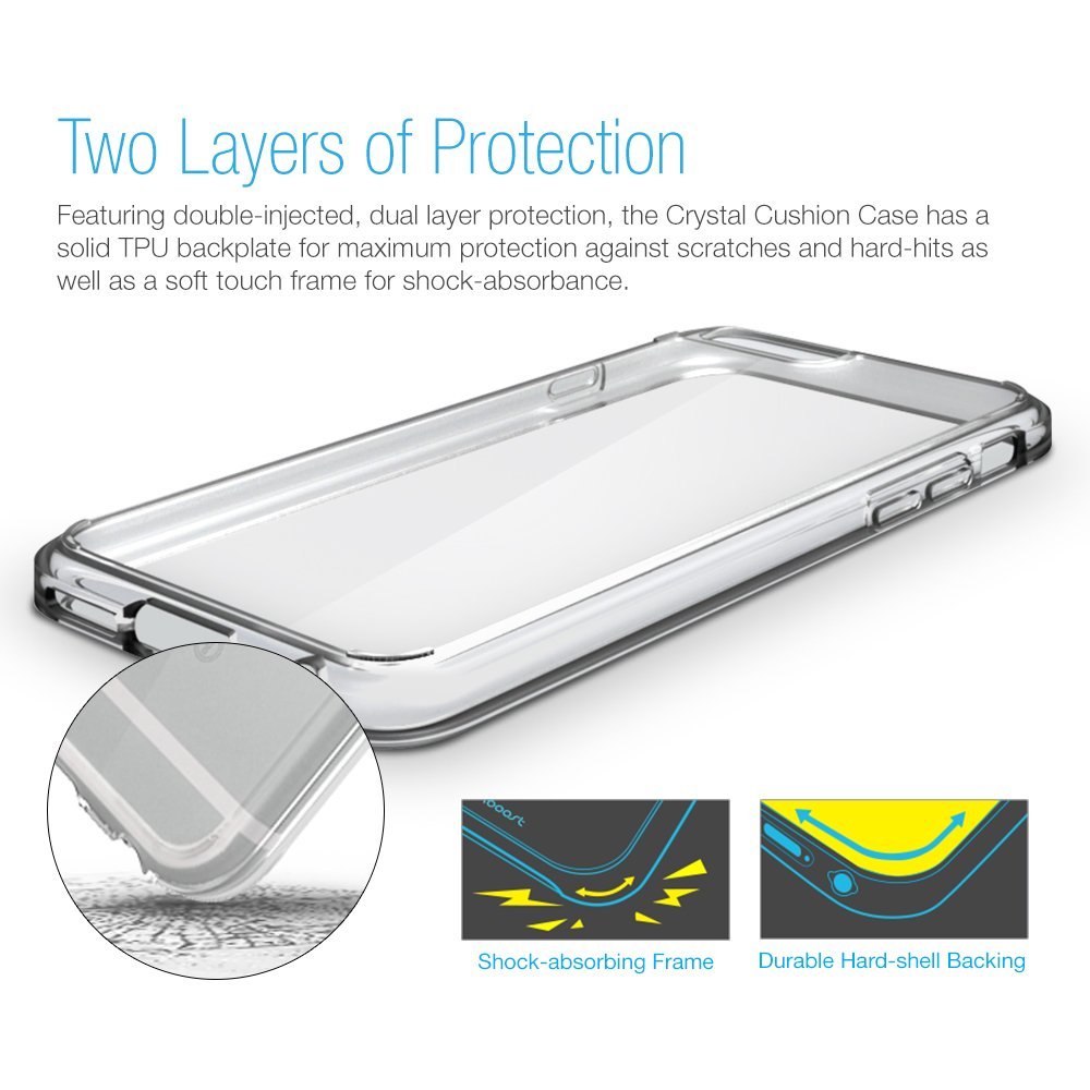 CLEAR CUSHION CASE – IPHONE 6 PLUS (ULTRA CLEAR)