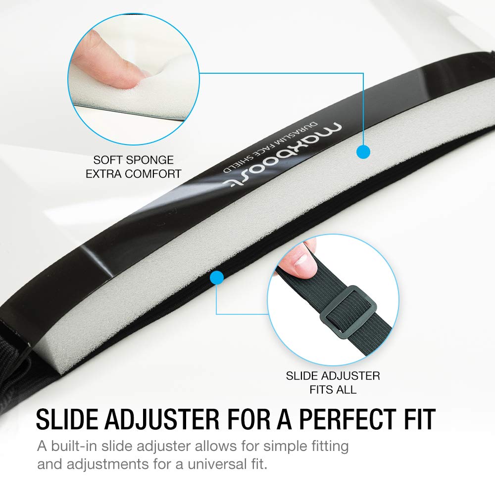 MAXBOOST PROTECTIVE FACE SHIELD – 3 PACK