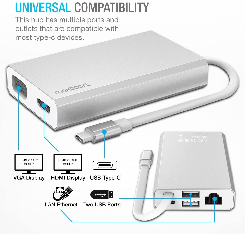 TYPE C HUB – UNIVERSAL USB