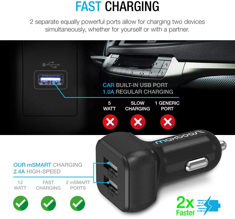 DUAL-PORT USB CHARGER