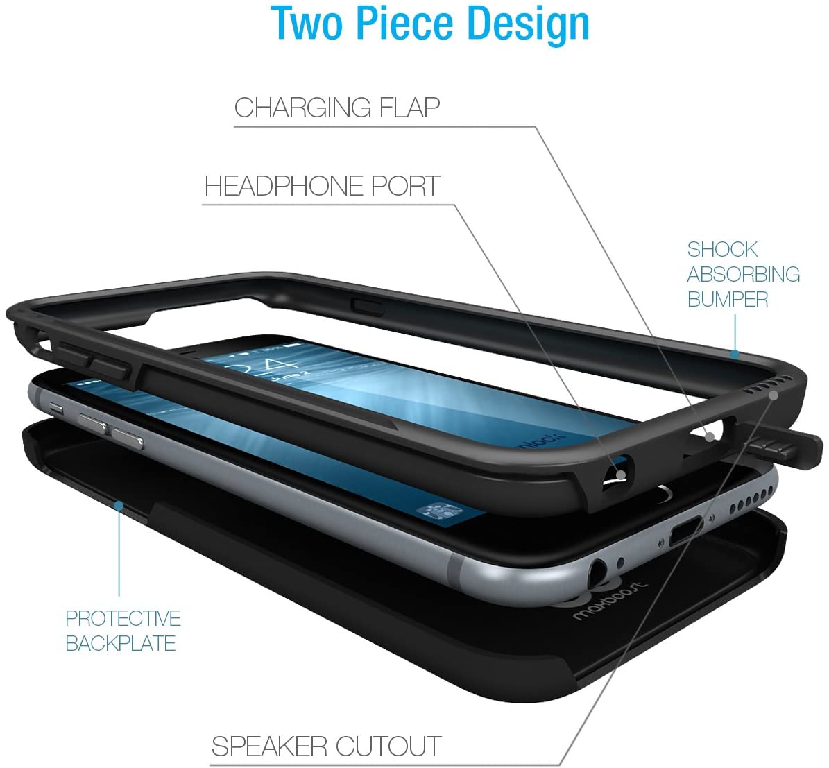 DuraSLIM Case - iPhone 6 (Rubberized Black)