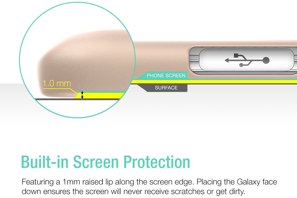 Vibrance Case - Samsung Galaxy S5 (Turquoise/Champagne Gold)