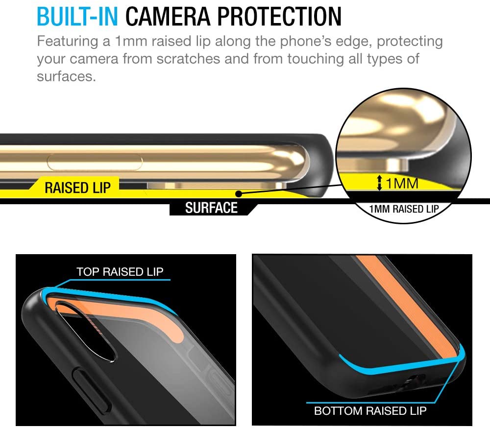 HYPERPRO CASE – IPHONE XR