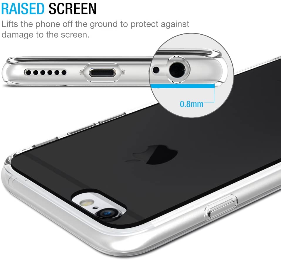 Liquid Skin Pro Case - iPhone 6 Plus