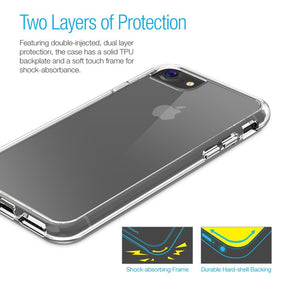 Clear Cushion Case - iPhone 8 / iPhone 7
