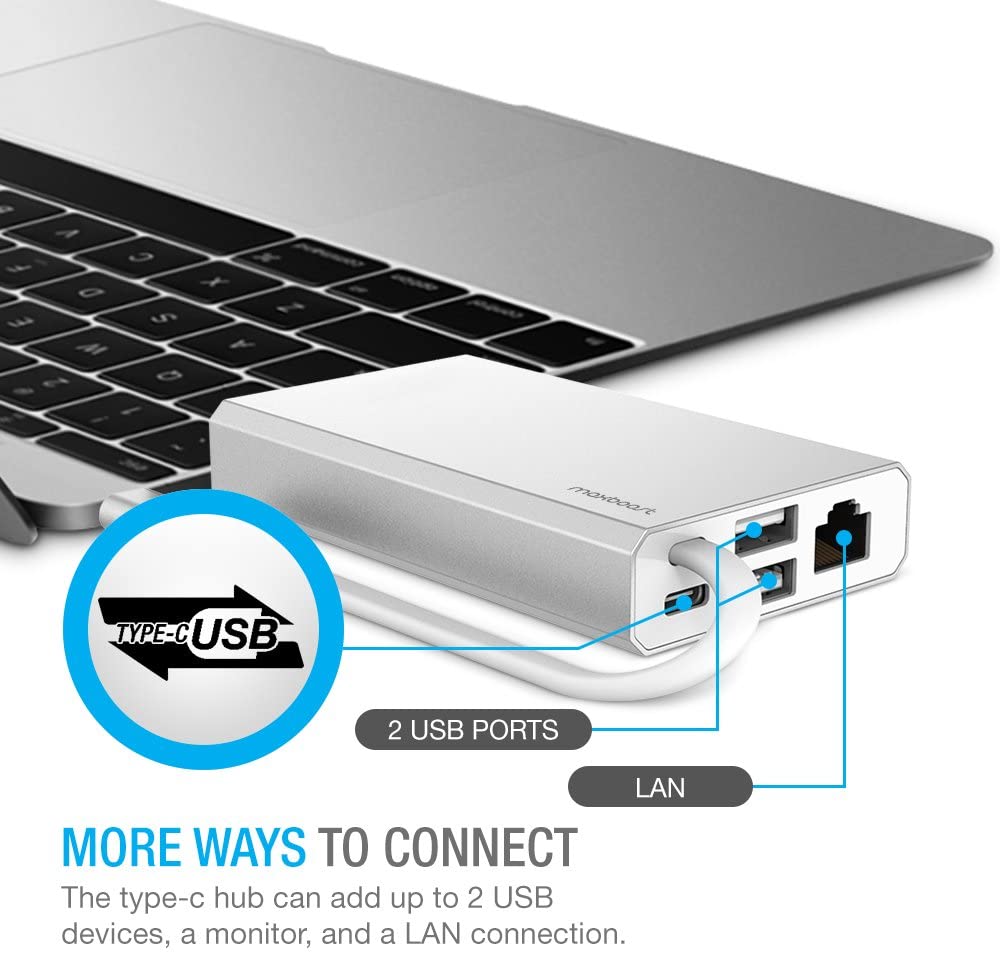 TYPE C HUB – UNIVERSAL USB