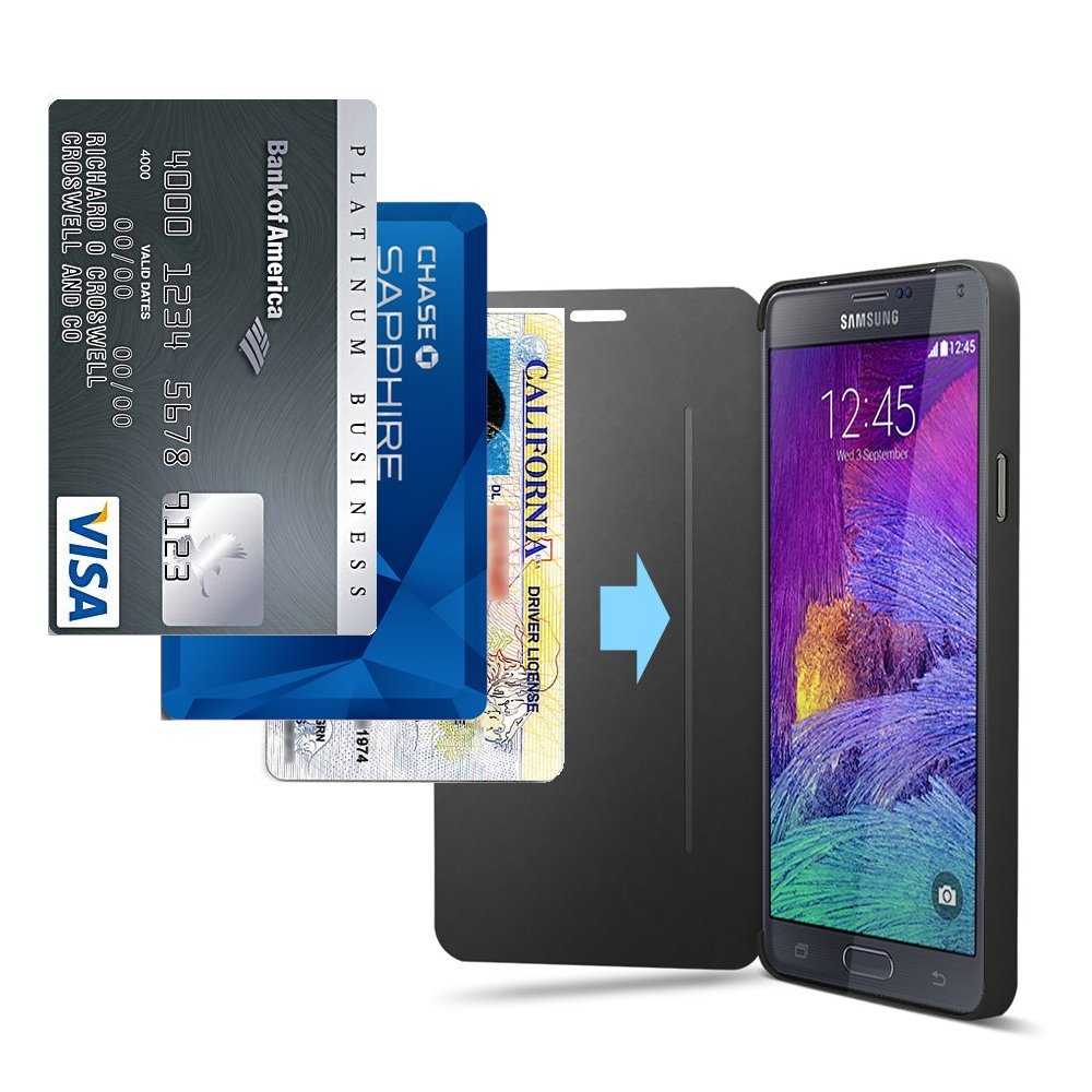 WALLET CASE – SAMSUNG GALAXY NOTE 4