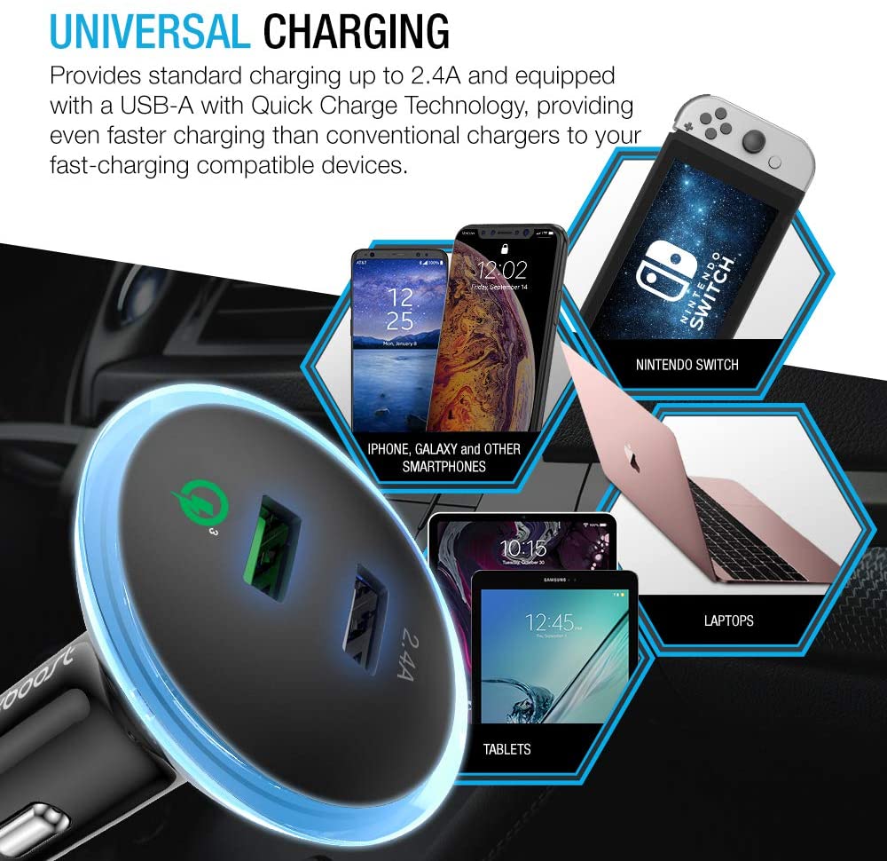 Maxboost 30W Dual USB QUICK CHARGE 2.0 CAR CHARGER