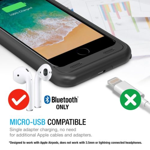 BATTERY CASE – IPHONE 8 / IPHONE 7