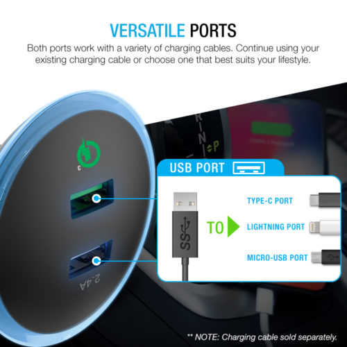 DUAL USB CAR CHARGER W/QUICK CHARGE 3.0 TECHNOLOGY