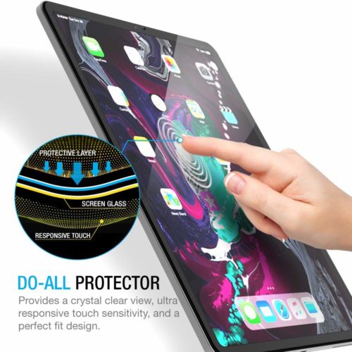 SCREEN PROTECTOR – IPAD PRO 12.9″