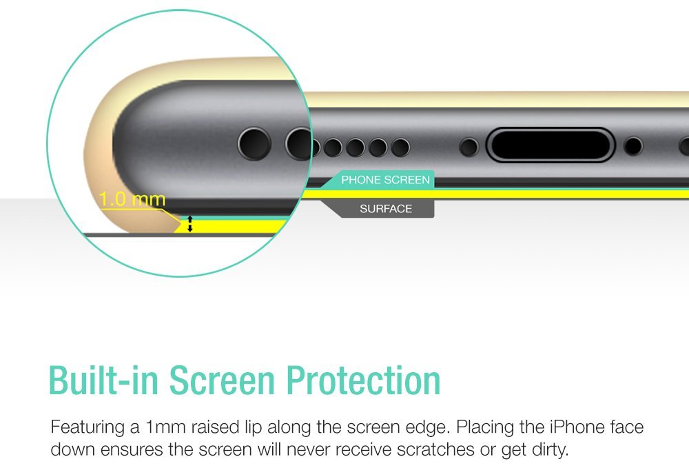 VIBRANCE CASE – IPHONE 6 (TURQUOISE/CHAMPAGNE GOLD)