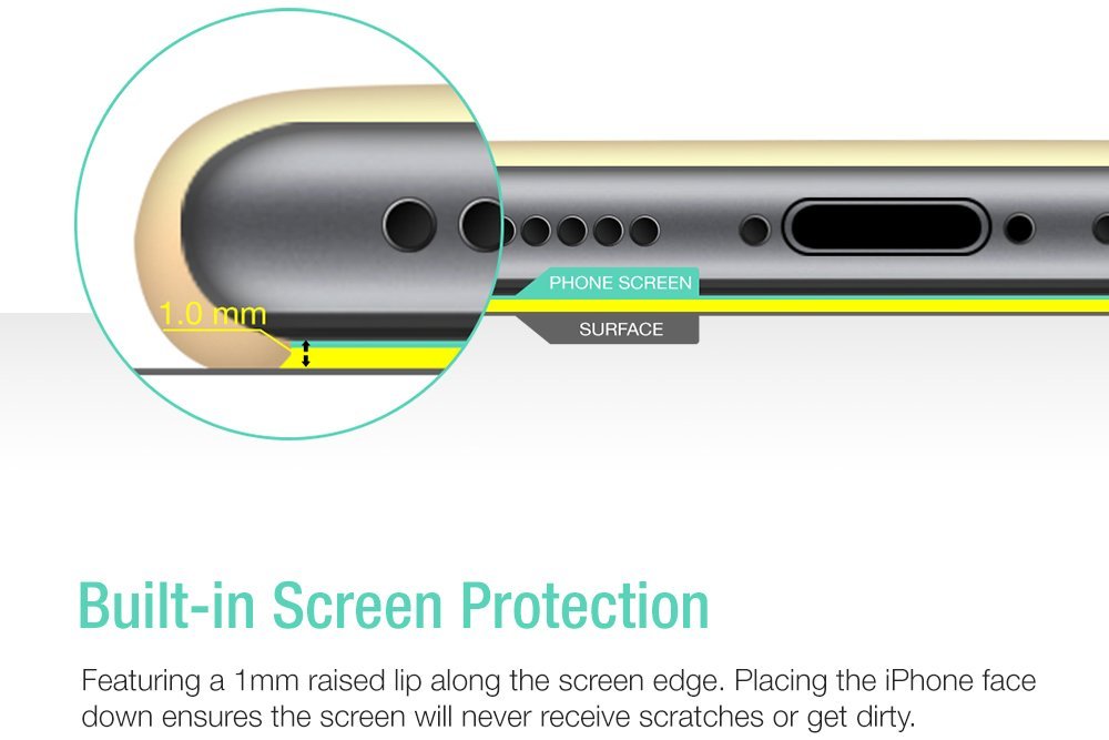 Vibrance Case - iPhone 6s Plus (Turquoise/Champagne Gold)