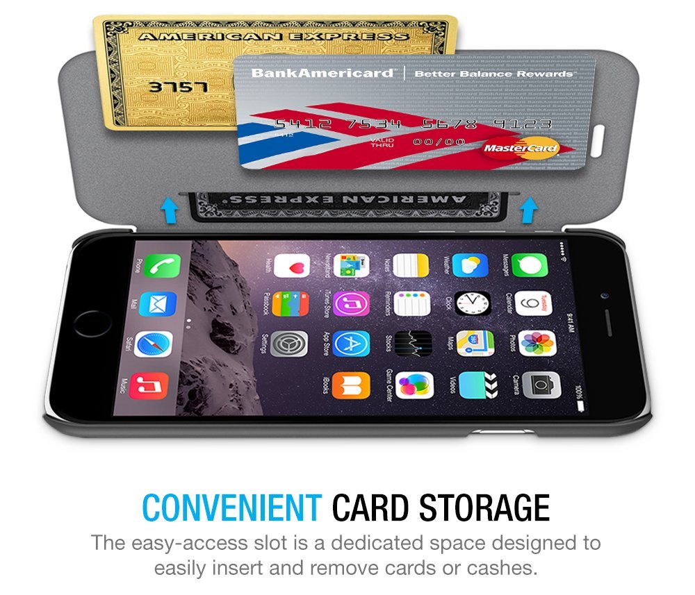 ULTRA SLIM WALLET CASE – IPHONE 6 PLUS