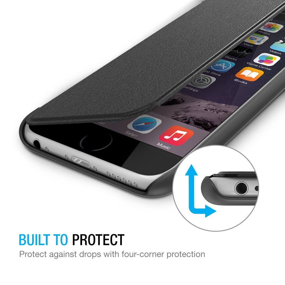 ULTRA SLIM WALLET CASE – IPHONE 6 PLUS