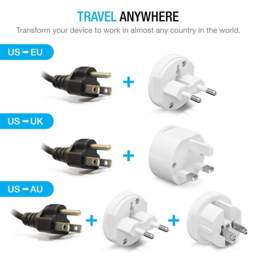 POWER STRIP – INTERNATIONAL TRAVEL ADAPTER KIT