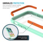 HyperPro Case - iPhone 8 Plus / iPhone 7 Plus