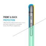 HyperPro Case - iPhone 8 Plus / iPhone 7 Plus