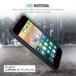 HyperPro Case - iPhone 8 Plus / iPhone 7 Plus