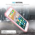 HyperPro Case - iPhone 8 Plus / iPhone 7 Plus