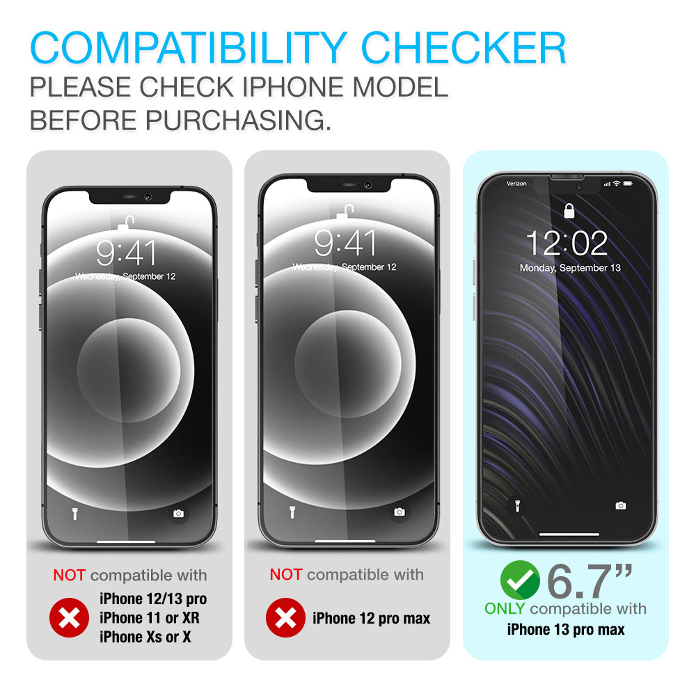 Maxboost 2 Pack Screen Protector Compatible for iPhone 13 Pro Max [6.7 inch] with 2 Pack Camera Lens Protector (Tempered Glass Protector Designed for Otterbox Defender Case Friendly)