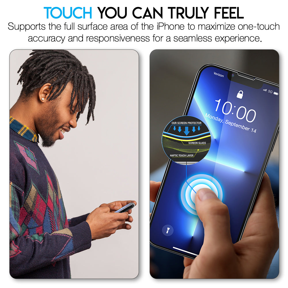 Maxboost 2 Pack Screen Protector Compatible for iPhone 13 Pro Max [6.7 inch] with 2 Pack Camera Lens Protector (Tempered Glass Protector Designed for Otterbox Defender Case Friendly)