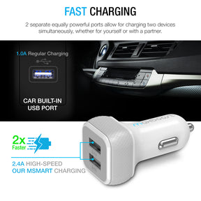 DUAL-PORT USB CHARGER - White