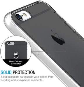 Liquid Skin Pro Case - iPhone 6 Plus