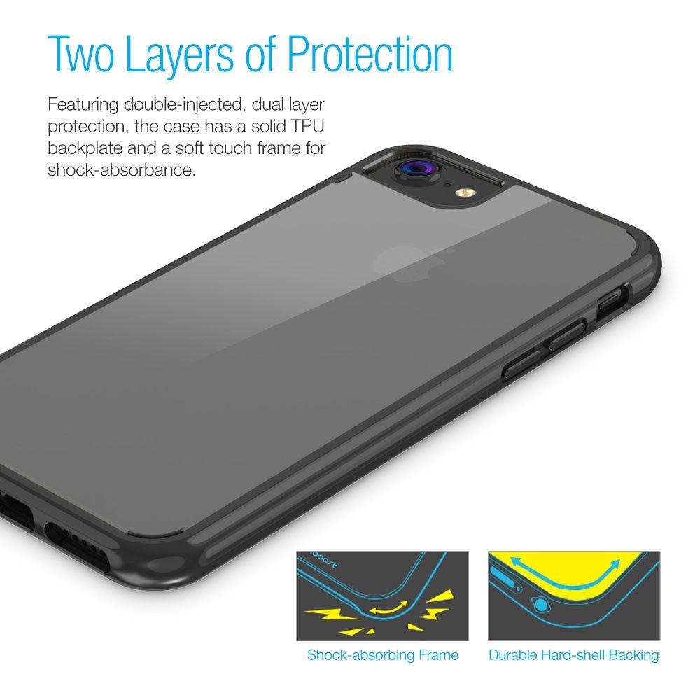 Clear Cushion Case - iPhone 8 / iPhone 7