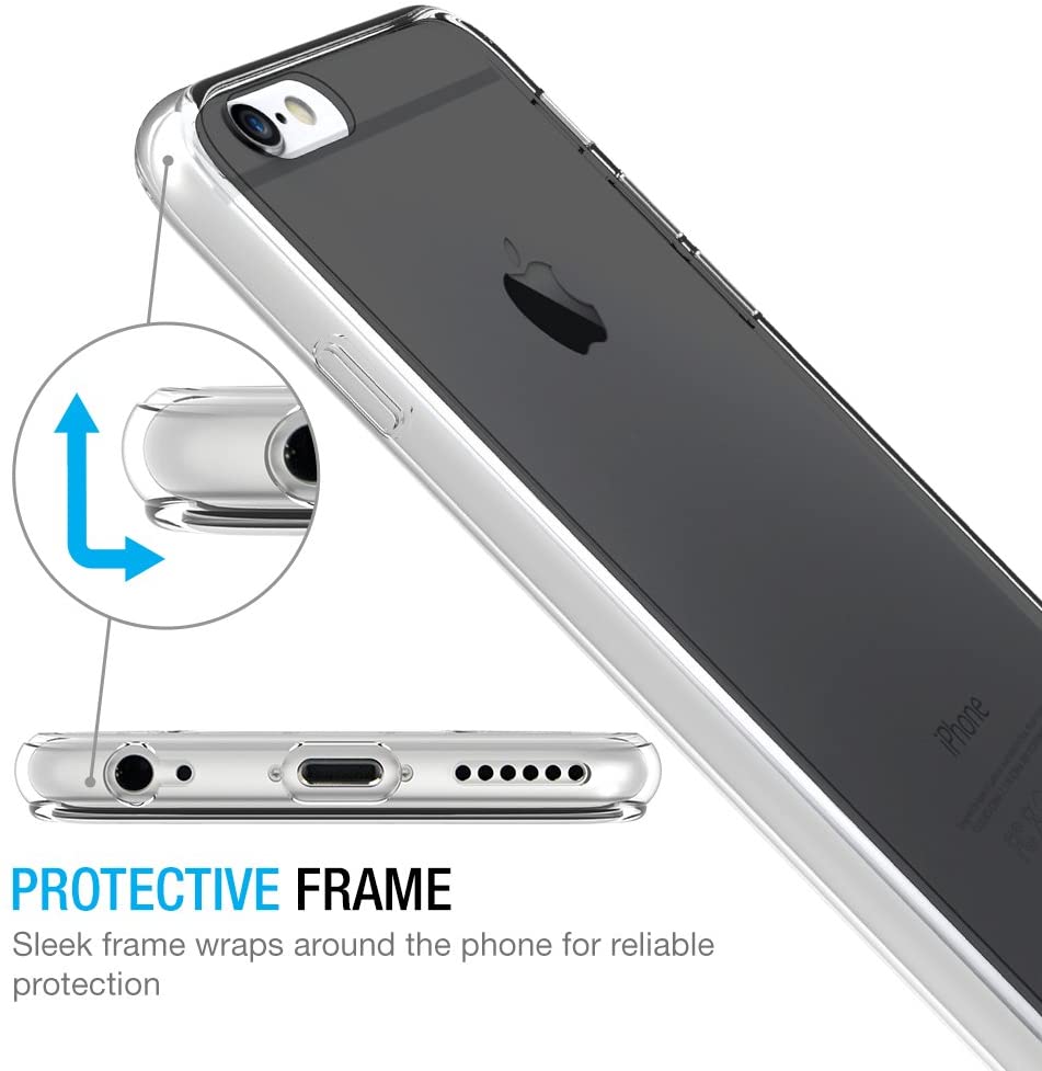 Liquid Skin Pro Case - iPhone 6 Plus