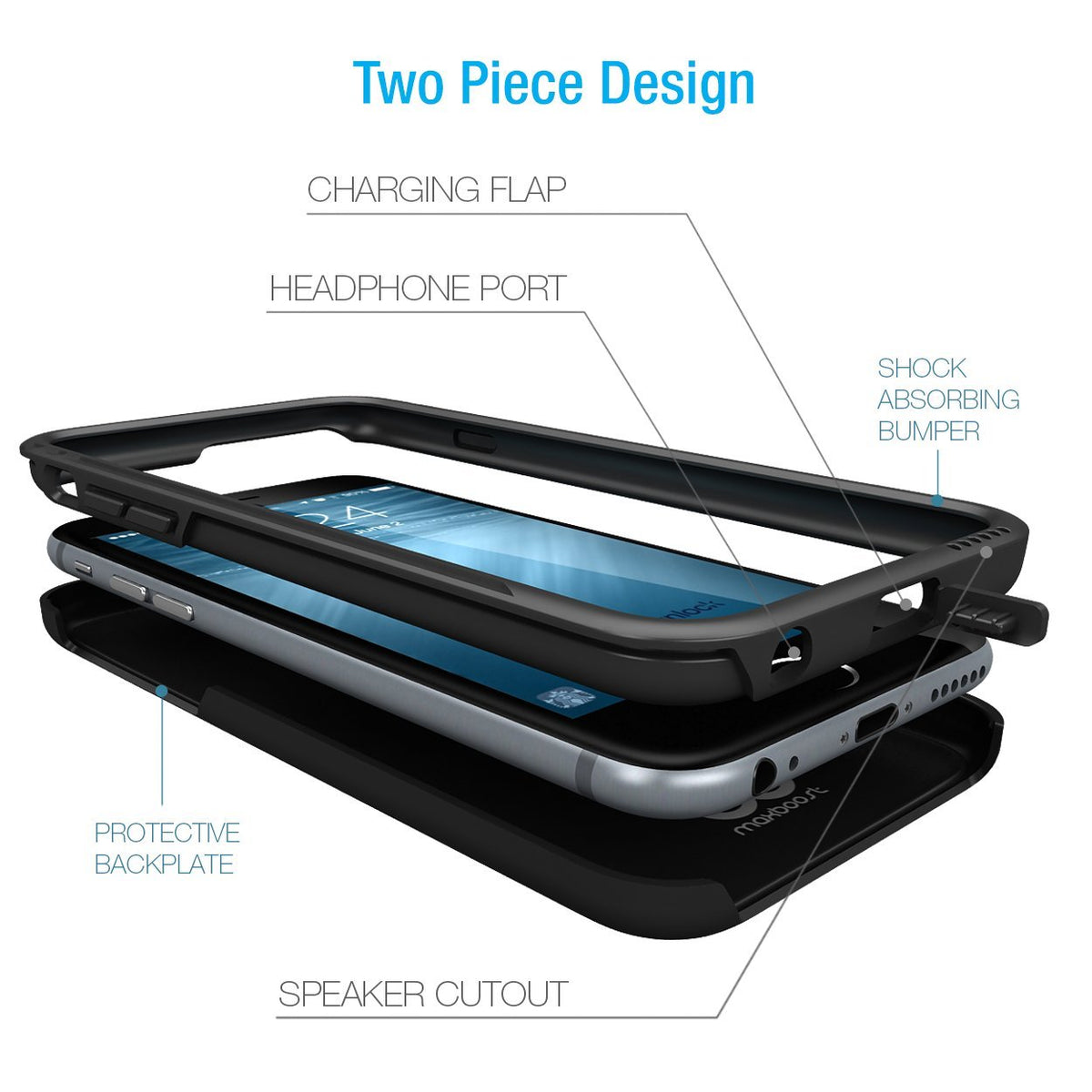 Duraslim Case - iPhone 6/6s Plus (Black)