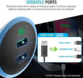 Maxboost 30W Dual USB QUICK CHARGE 2.0 CAR CHARGER