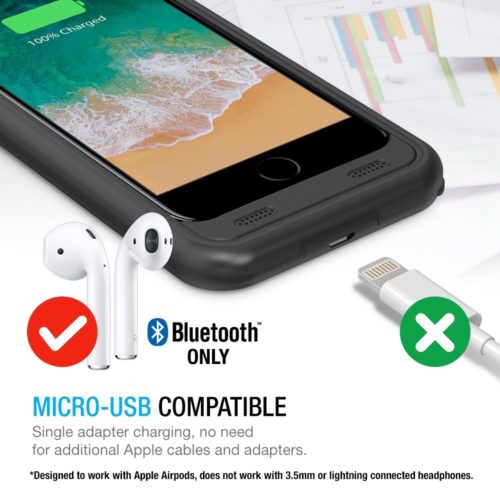 Maxboost Atomic Pro Battery Case - iPhone 8 Plus / iPhone 7 Plus