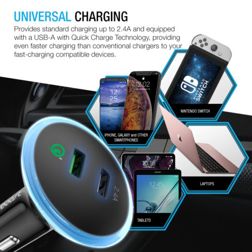 DUAL USB CAR CHARGER W/QUICK CHARGE 3.0 TECHNOLOGY