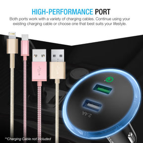 DUAL USB CAR CHARGER W/QUICK CHARGE 3.0 TECHNOLOGY