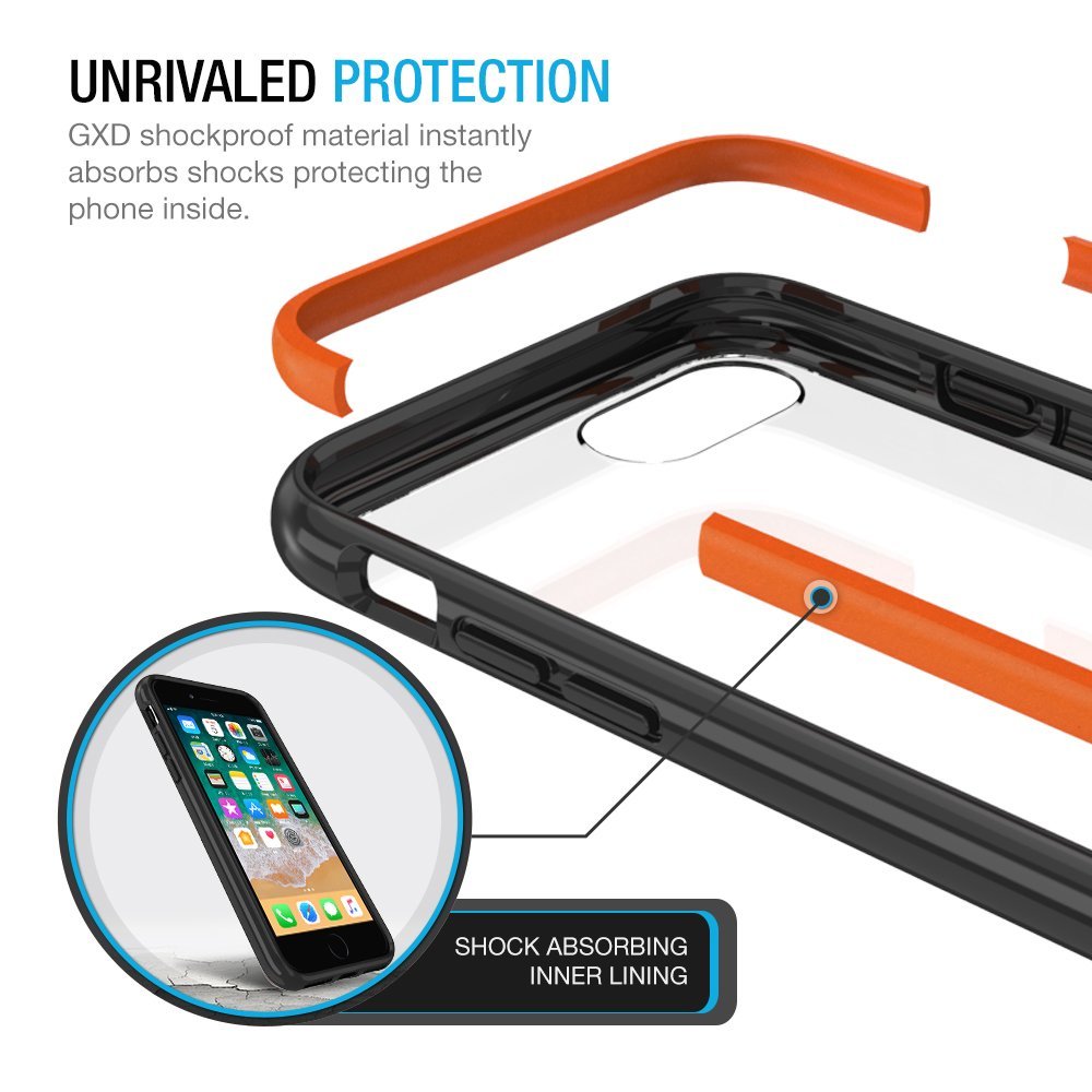HyperPro Case - iPhone 8 / 7