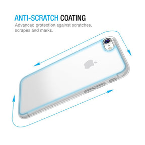 Liquid Skin Case - iPhone 8 / iPhone 7