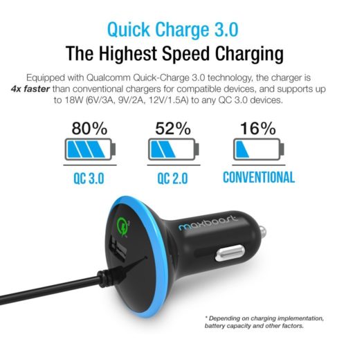 CAR CHARGER W/ MICRO USB CABLE – QUICK CHARGE 3.0